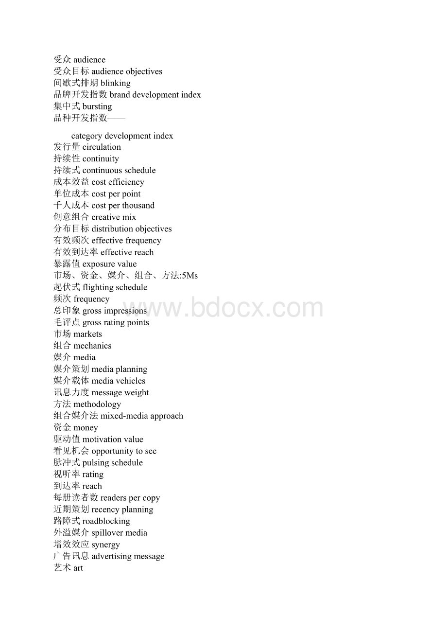 实用广告英语1文档格式.docx_第3页