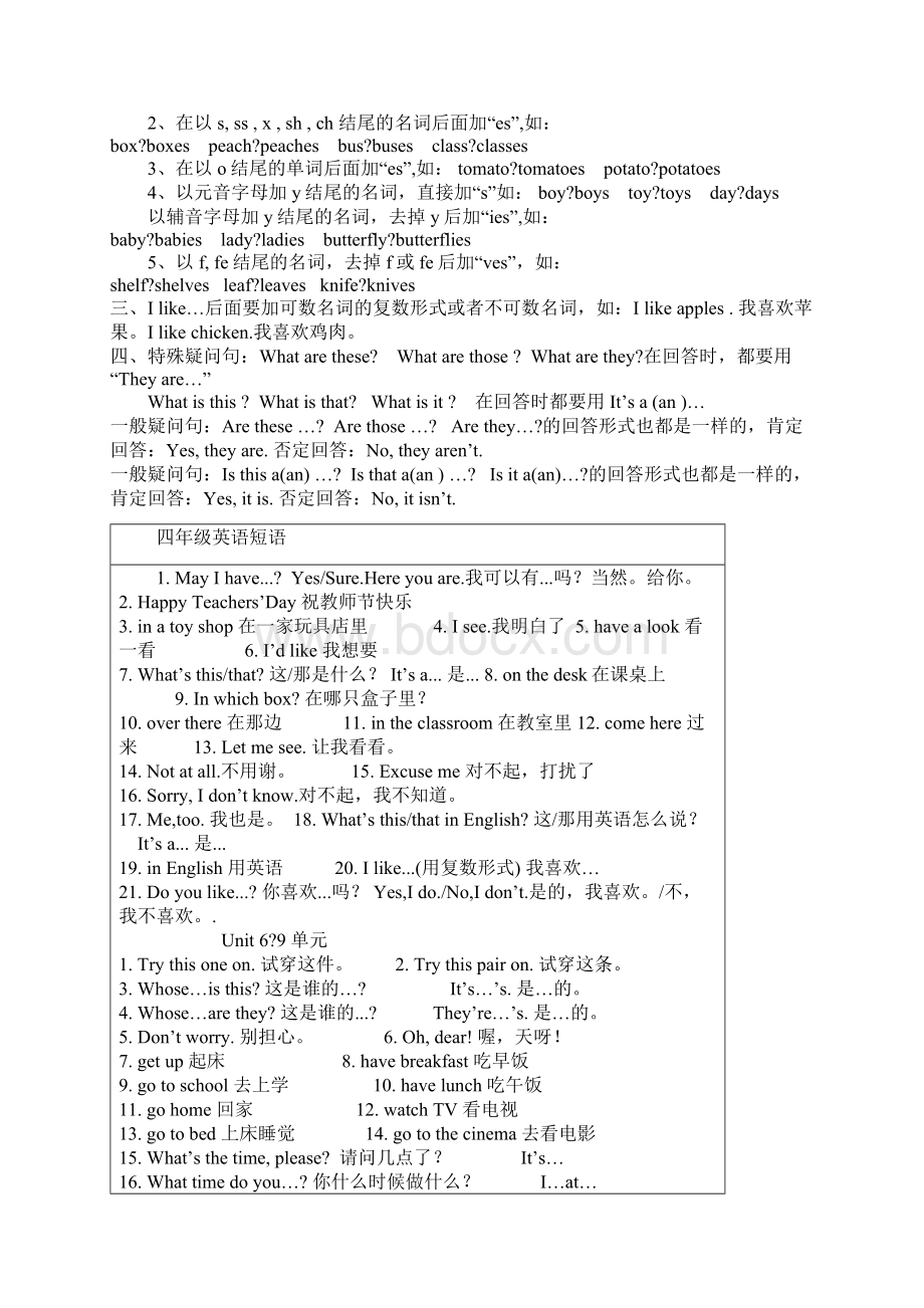 小学四年级英语下册.docx_第3页