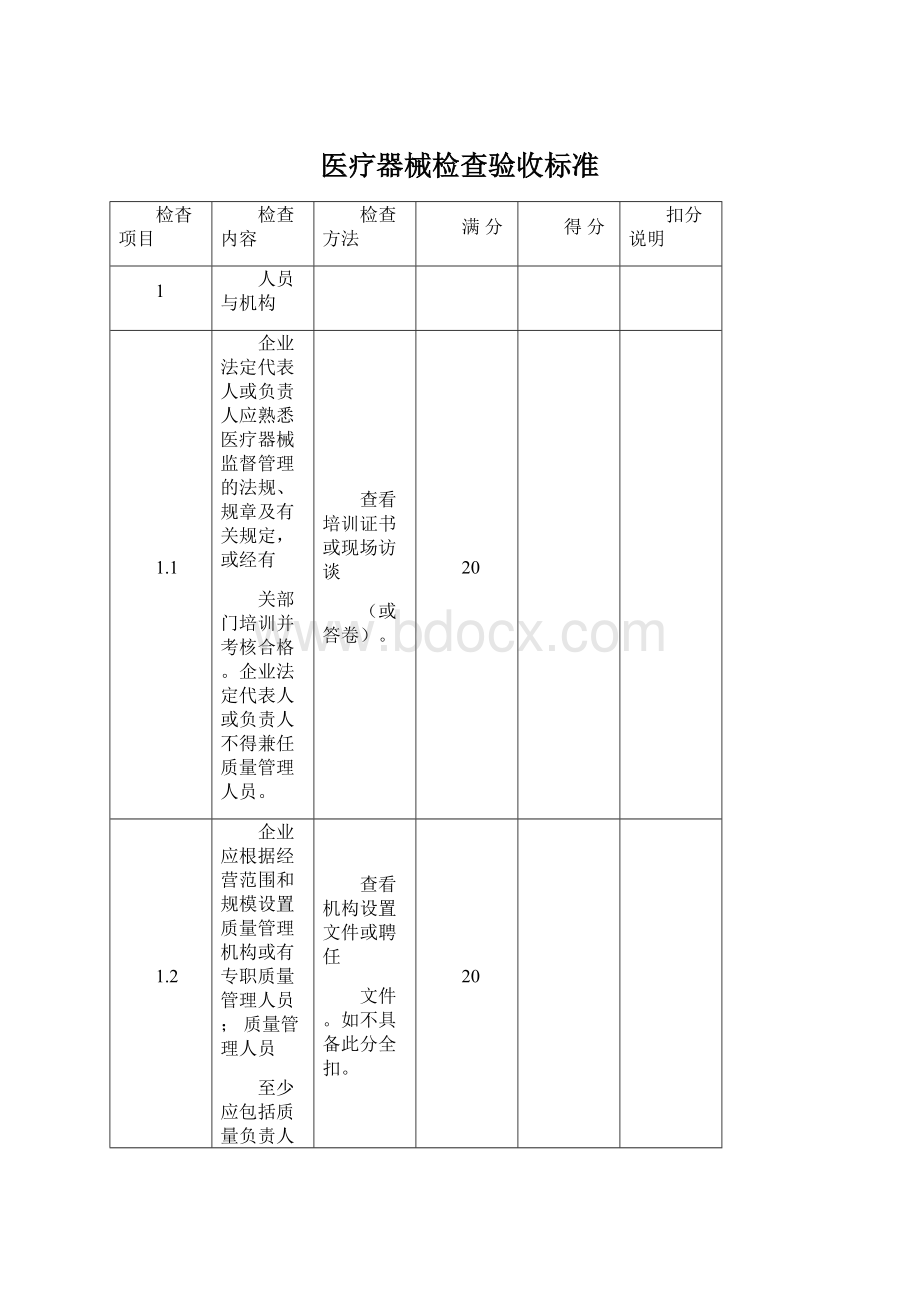 医疗器械检查验收标准文档格式.docx_第1页