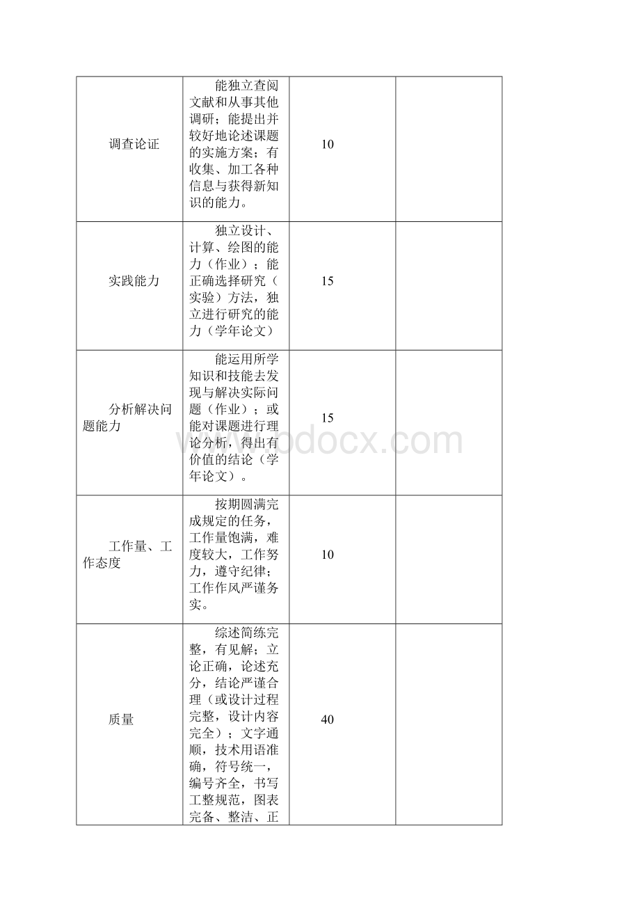 俱乐部网站建设方案范本文档格式.docx_第3页