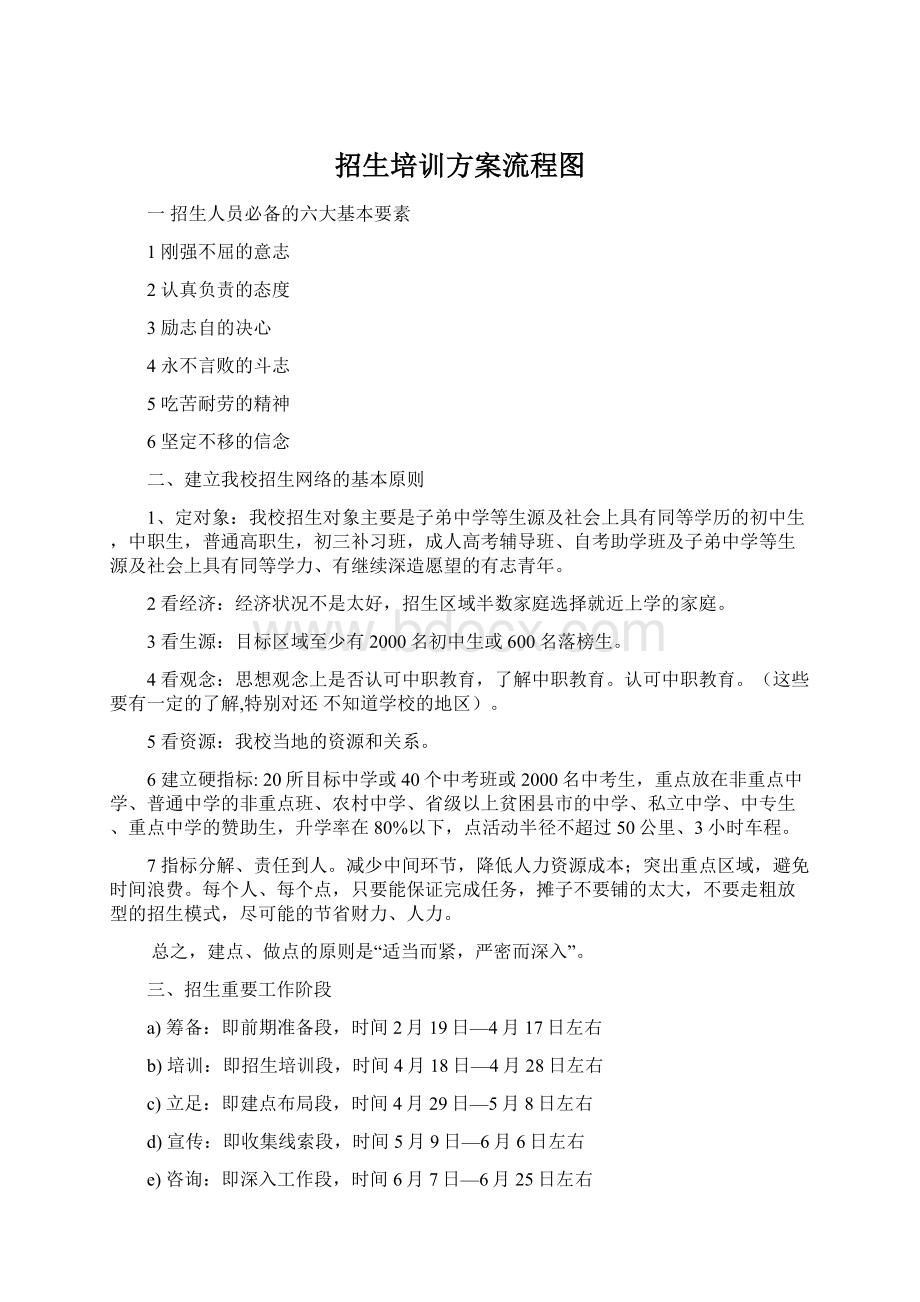 招生培训方案流程图.docx_第1页