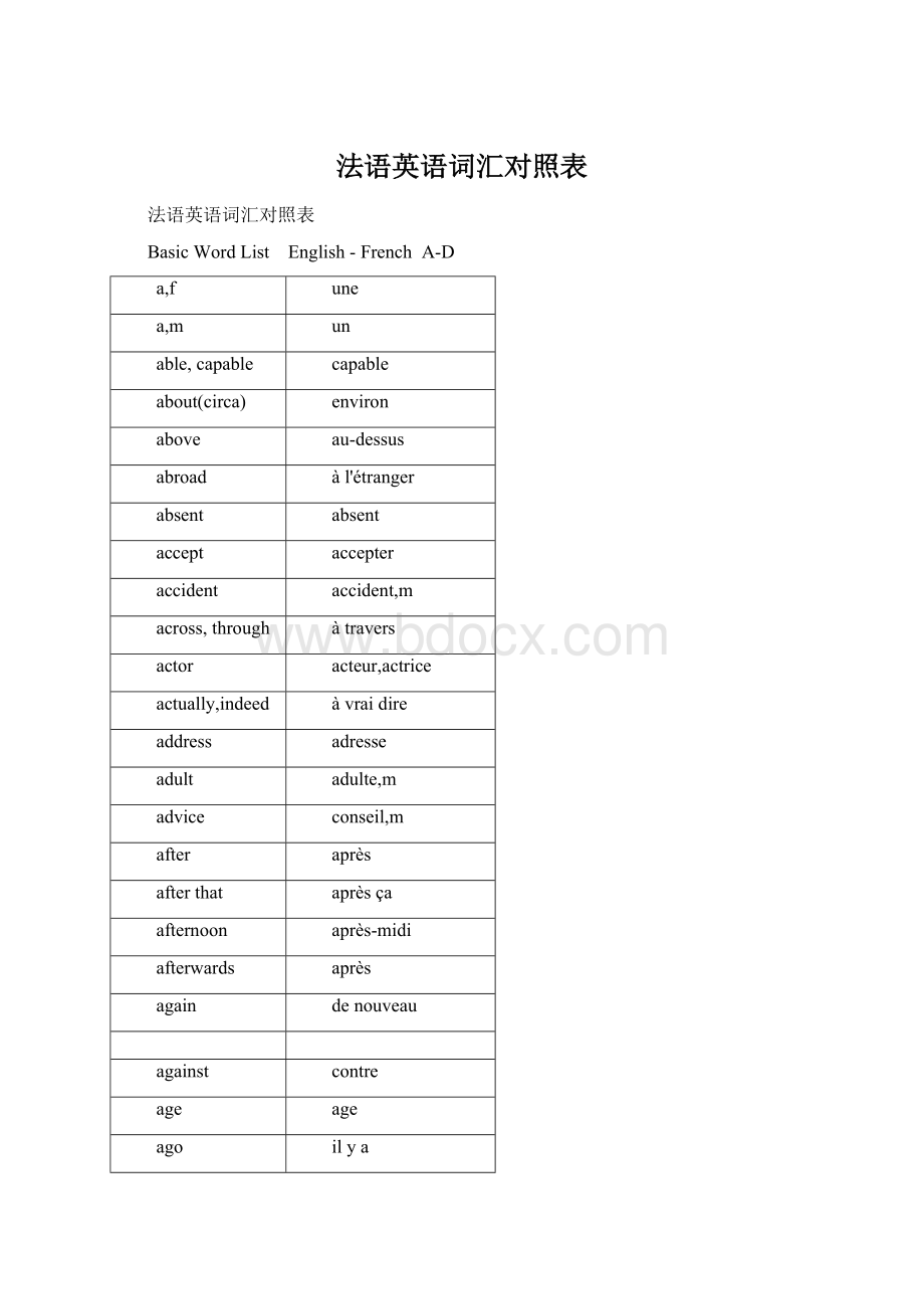 法语英语词汇对照表Word下载.docx