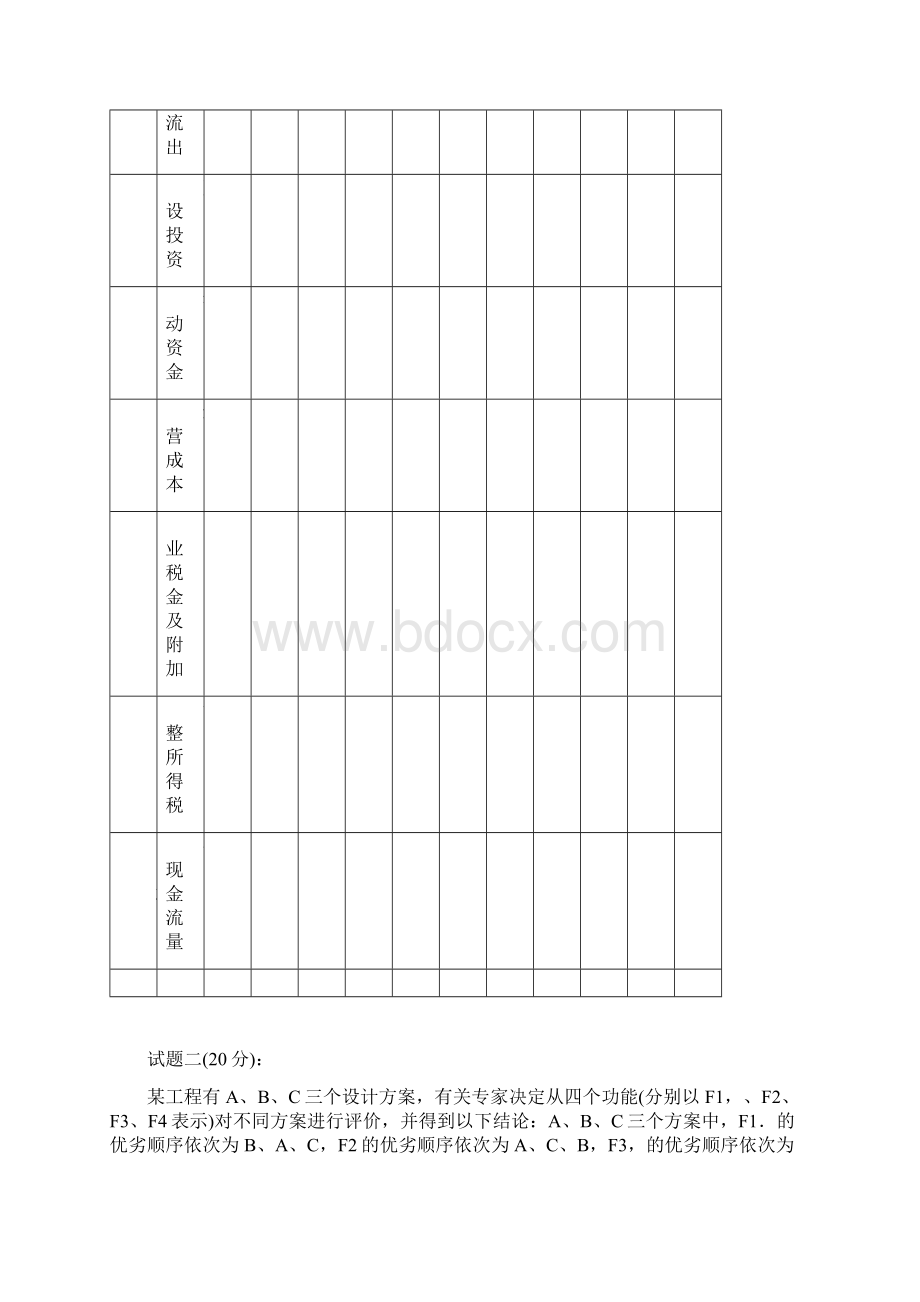 造价师案例分析真题Word格式文档下载.docx_第3页