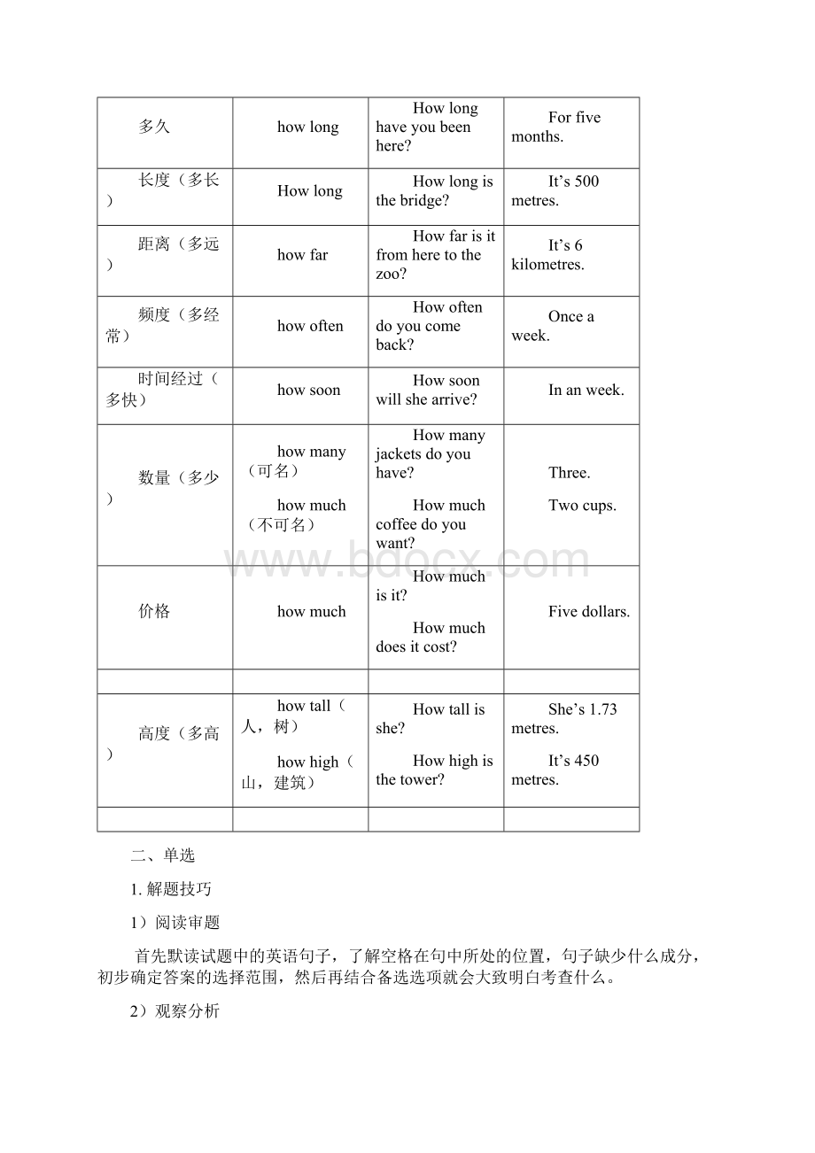 初级中学英语解题技巧窍门.docx_第3页