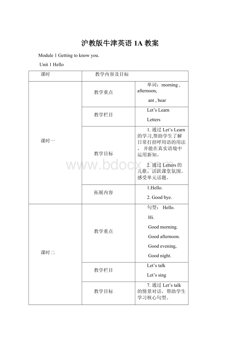 沪教版牛津英语1A教案Word下载.docx