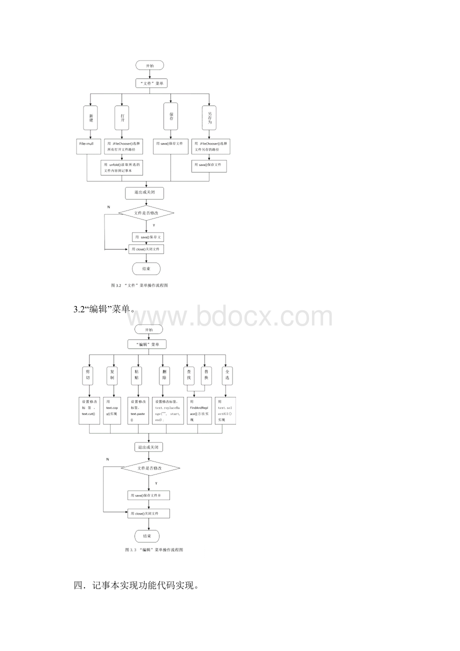 JAVA课程设计编写一个记事本程序Word格式文档下载.docx_第2页