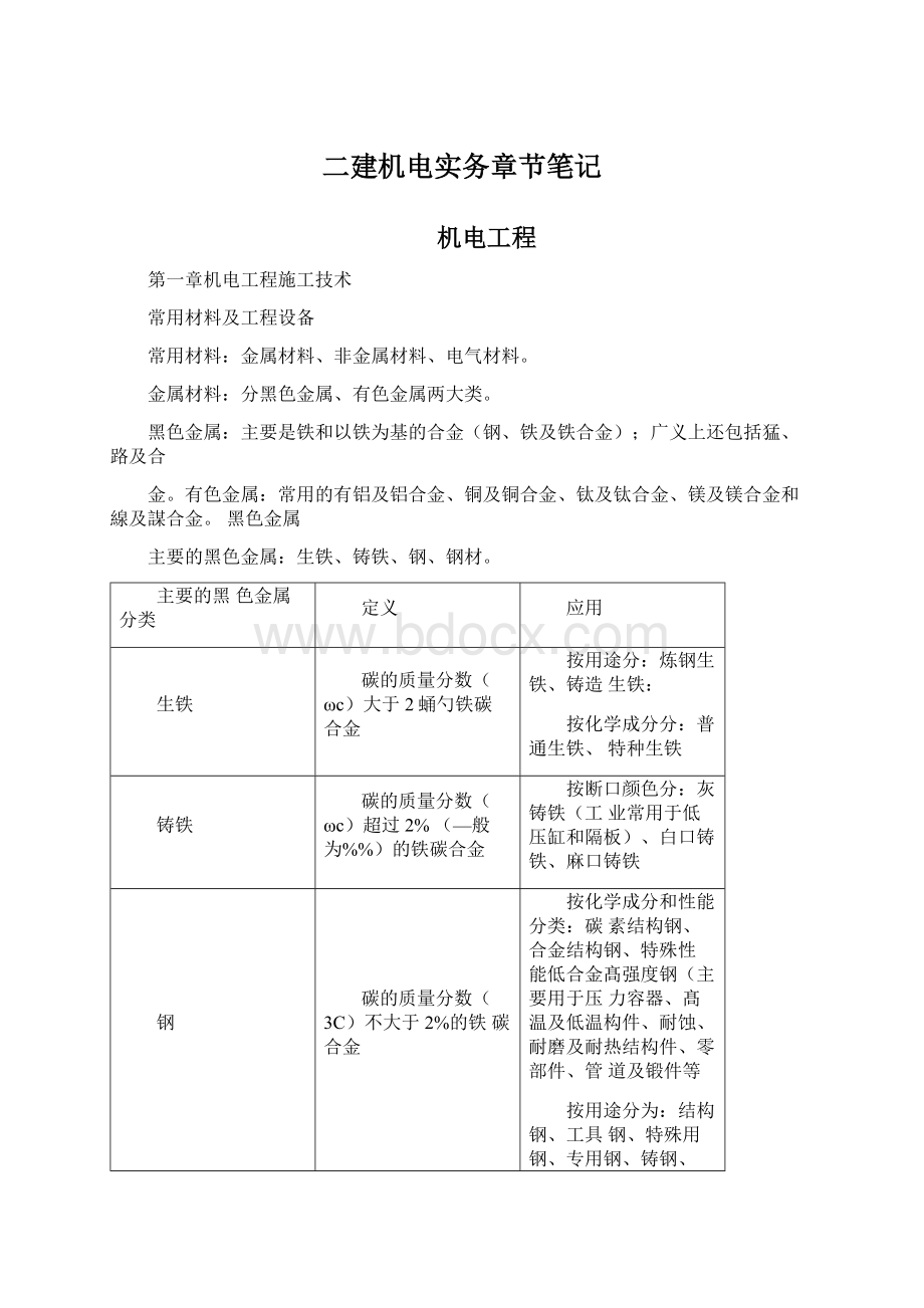 二建机电实务章节笔记Word格式文档下载.docx_第1页