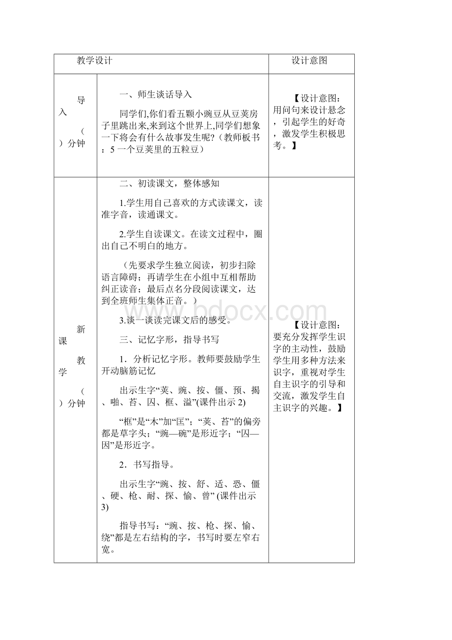 5 一个豆荚里的五粒豆Word格式文档下载.docx_第2页