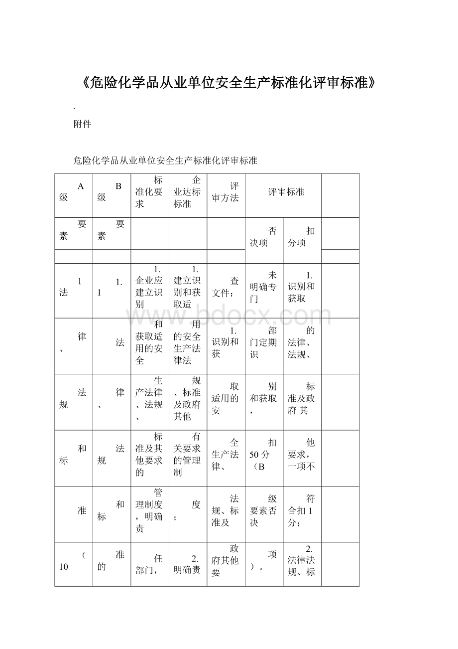 《危险化学品从业单位安全生产标准化评审标准》Word文件下载.docx_第1页