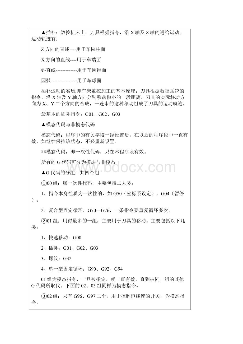 广州数控指令代码大全.docx_第3页