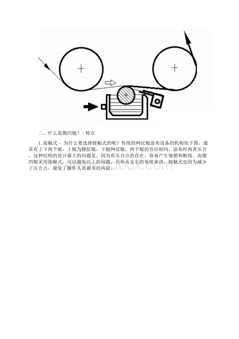 10个点解析微凹辊涂布技术.docx_第2页