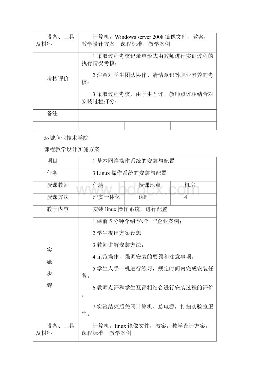 电子信息工程系任靖《网络管理与维护》课程设计实施方案之欧阳育创编.docx_第3页