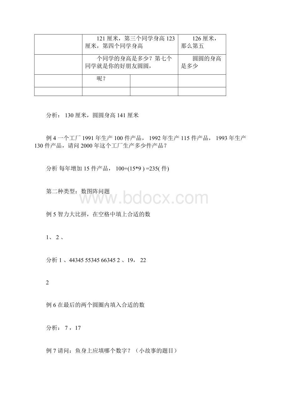 完整版二年级找规律题型总结大全docx.docx_第3页