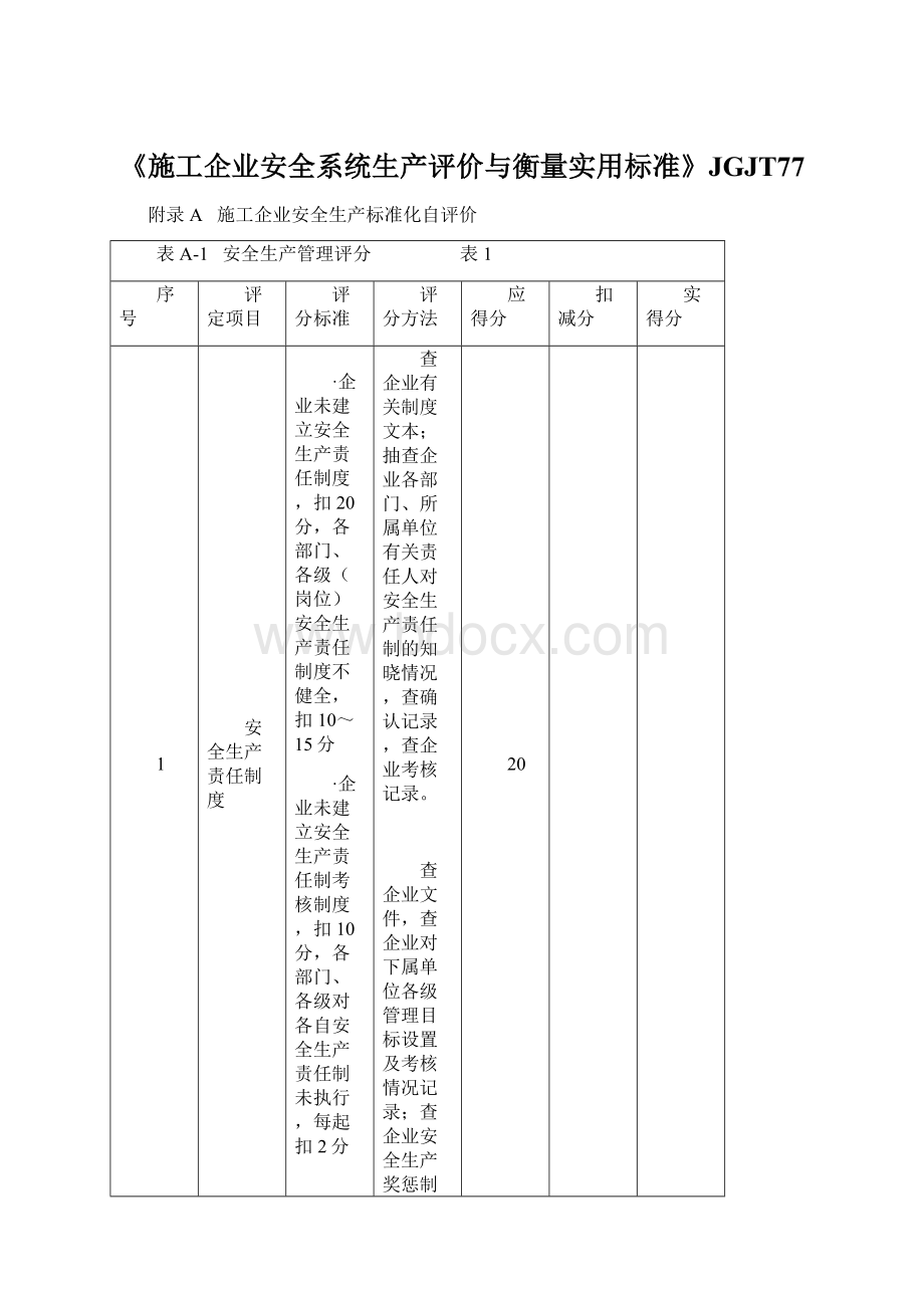 《施工企业安全系统生产评价与衡量实用标准》JGJT77.docx