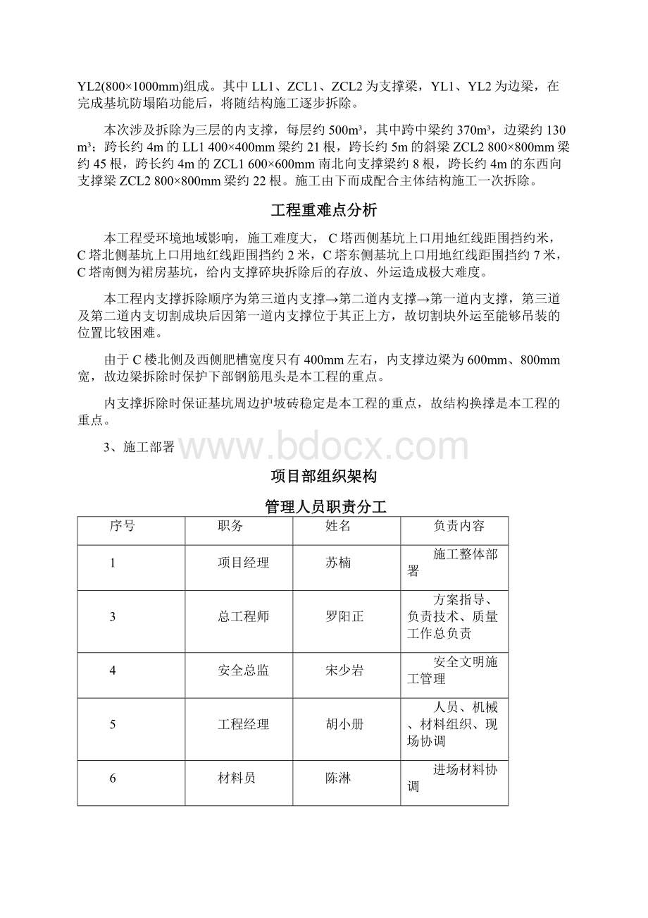 内支撑拆除施工方案.docx_第3页