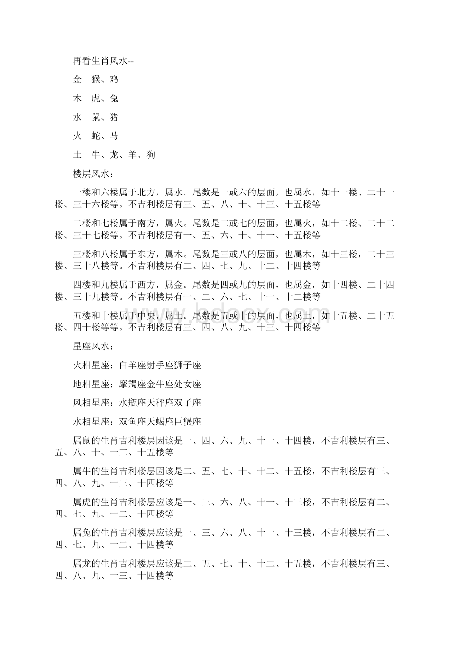 属火的住几楼好火命住几层楼最好Word文件下载.docx_第2页