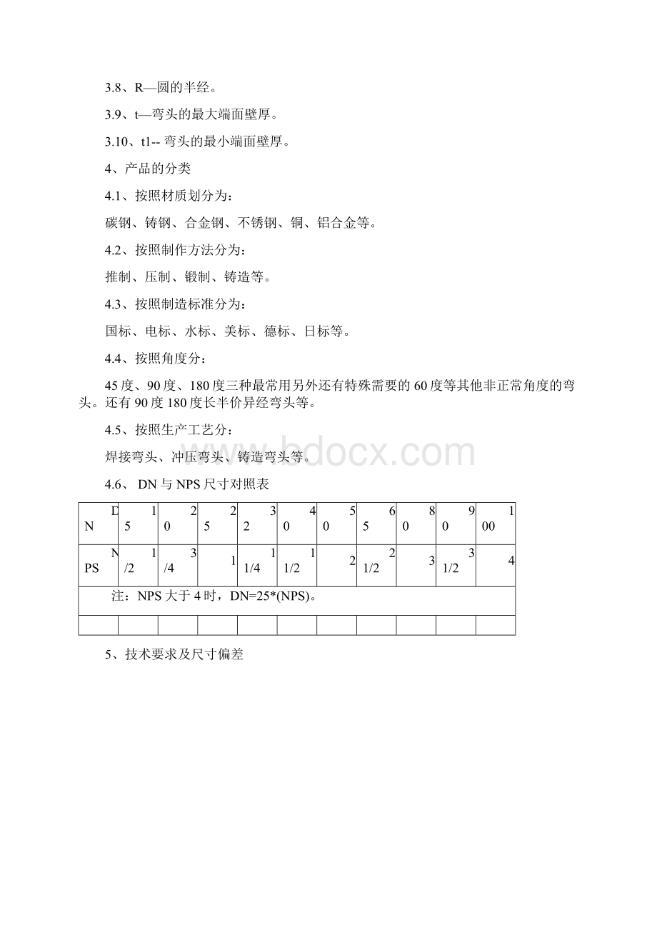 弯头检验规程Word格式文档下载.docx_第2页