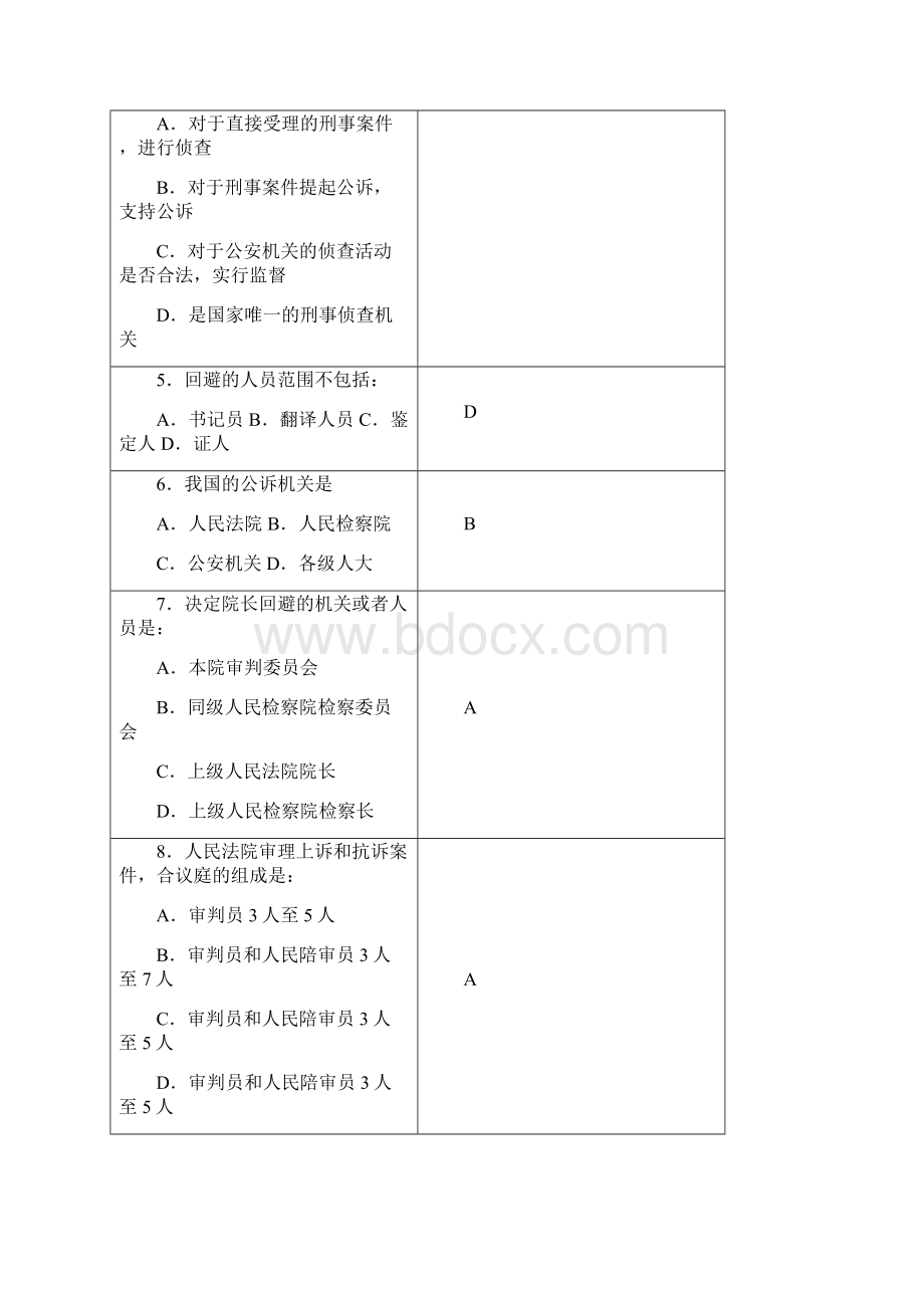 刑事诉讼法复习思考题Word格式.docx_第2页