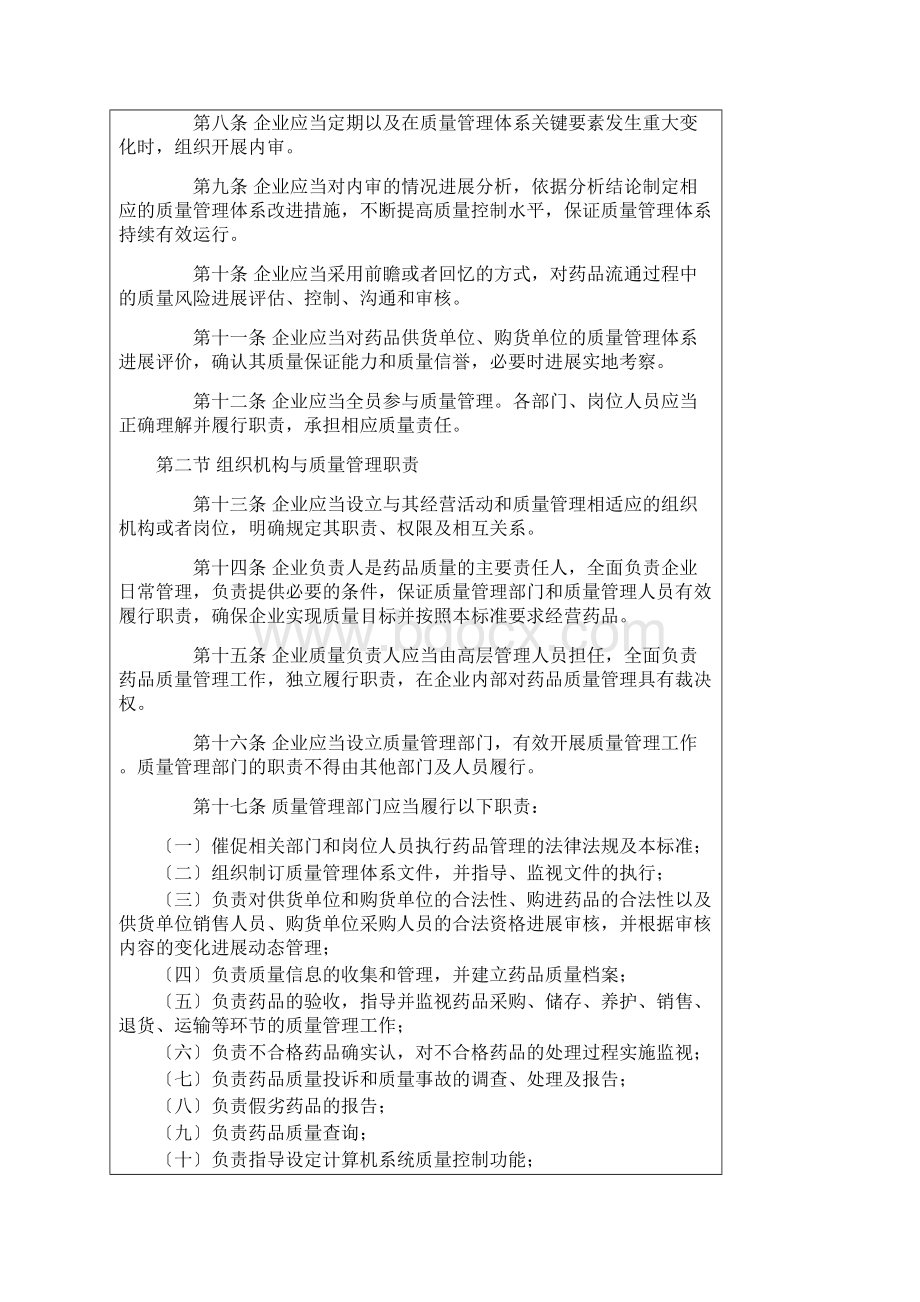 药品经营质量管理规范28号令doc.docx_第2页