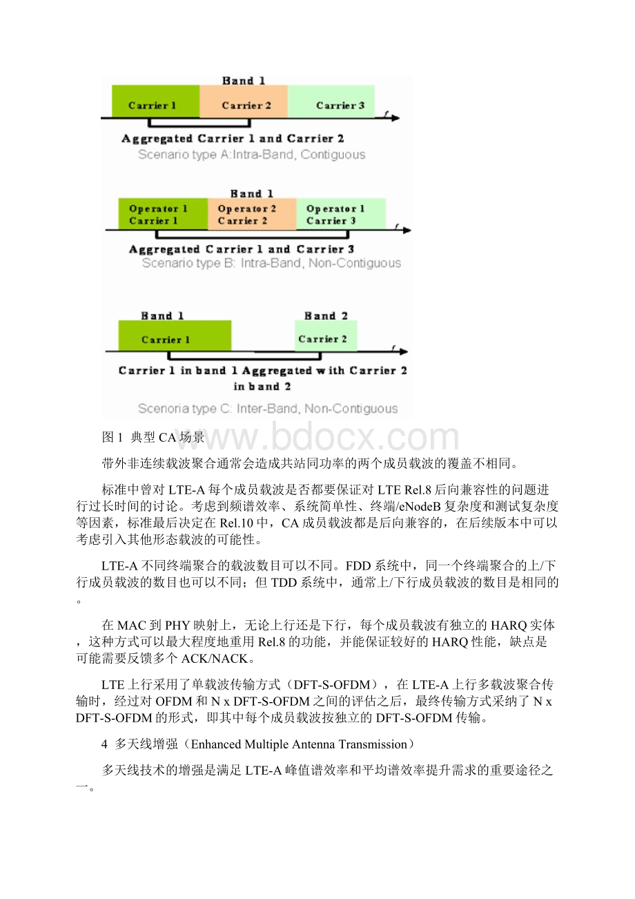 LTEA关键技术.docx_第3页