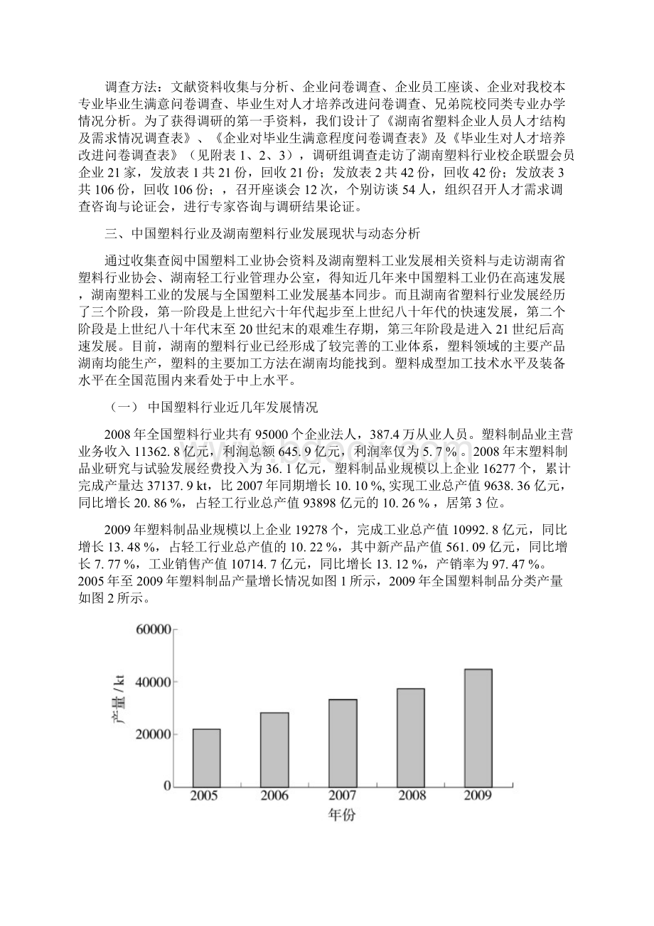 高分子专业人才需求调研报告v3Word文档下载推荐.docx_第2页