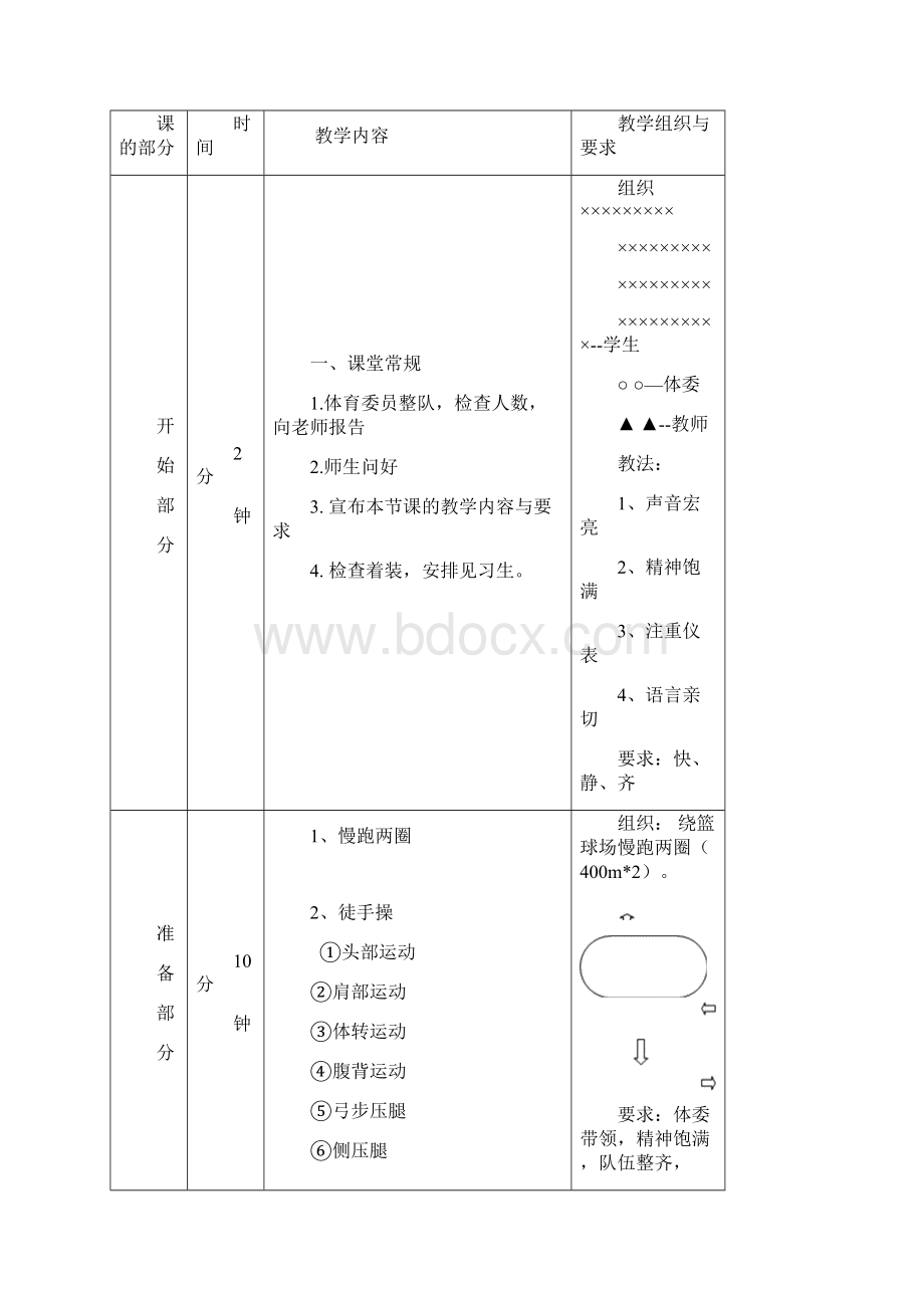 广播体操舞动青春教案.docx_第2页