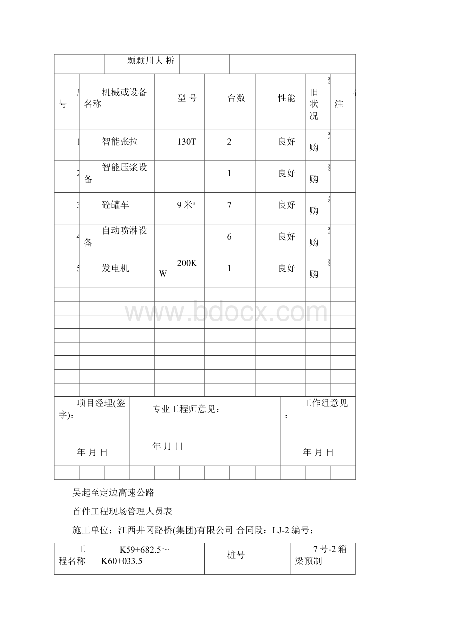 箱梁预制首件工程试验段施工技术方案优秀工程方案.docx_第3页