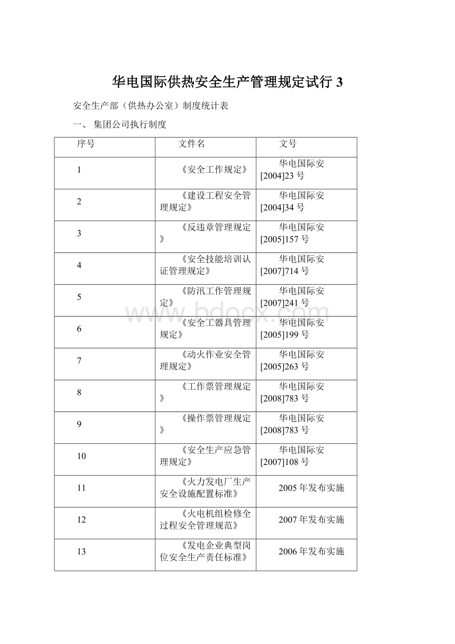 华电国际供热安全生产管理规定试行3.docx