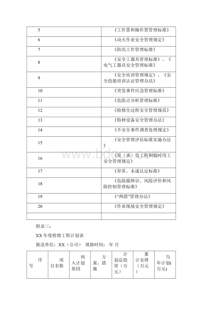 华电国际供热安全生产管理规定试行3Word文档格式.docx_第3页