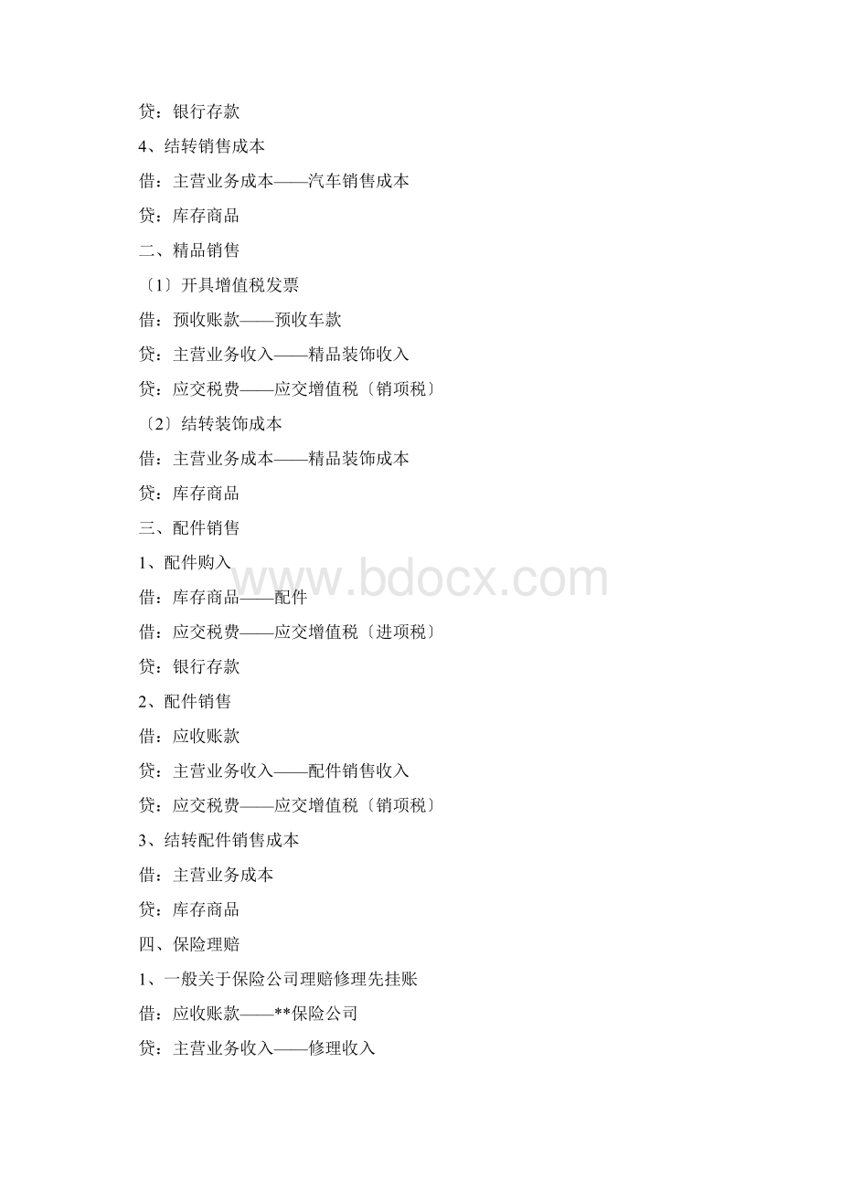 汽车销售行业账务处理大全Word格式.docx_第2页