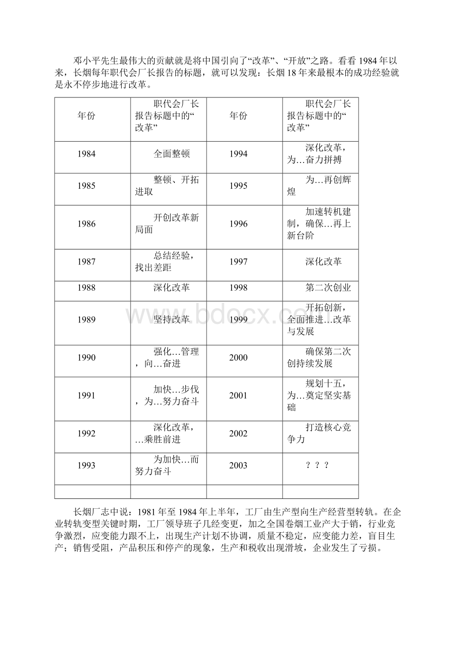 企业文化集团企业文化诊断报告.docx_第3页