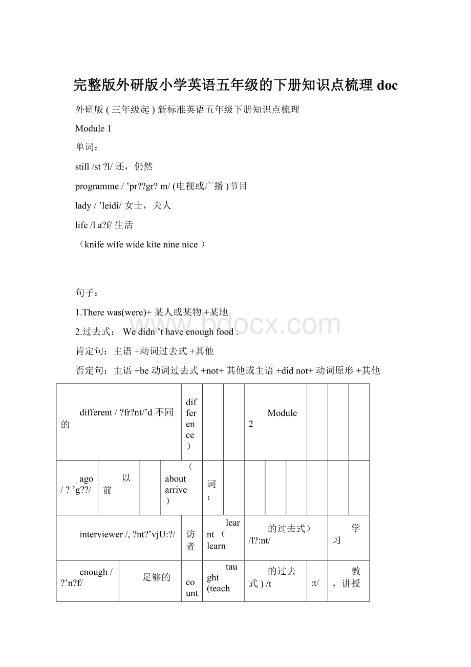 完整版外研版小学英语五年级的下册知识点梳理doc.docx