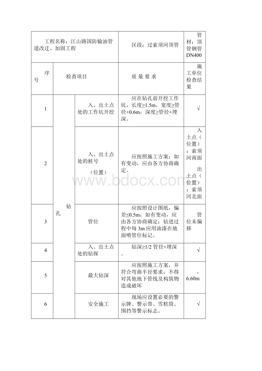 顶 管 施 工 钻 进 记 录11.docx_第2页