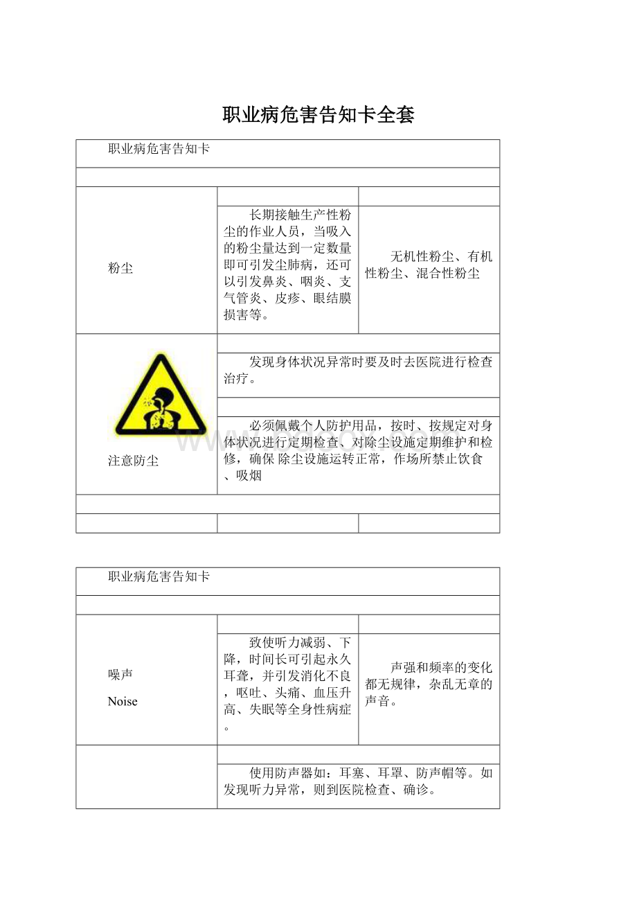 职业病危害告知卡全套.docx