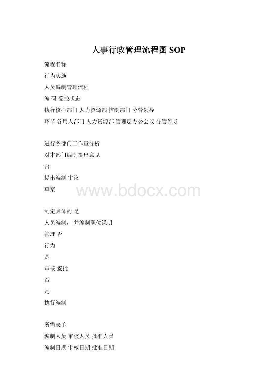 人事行政管理流程图SOPWord格式文档下载.docx