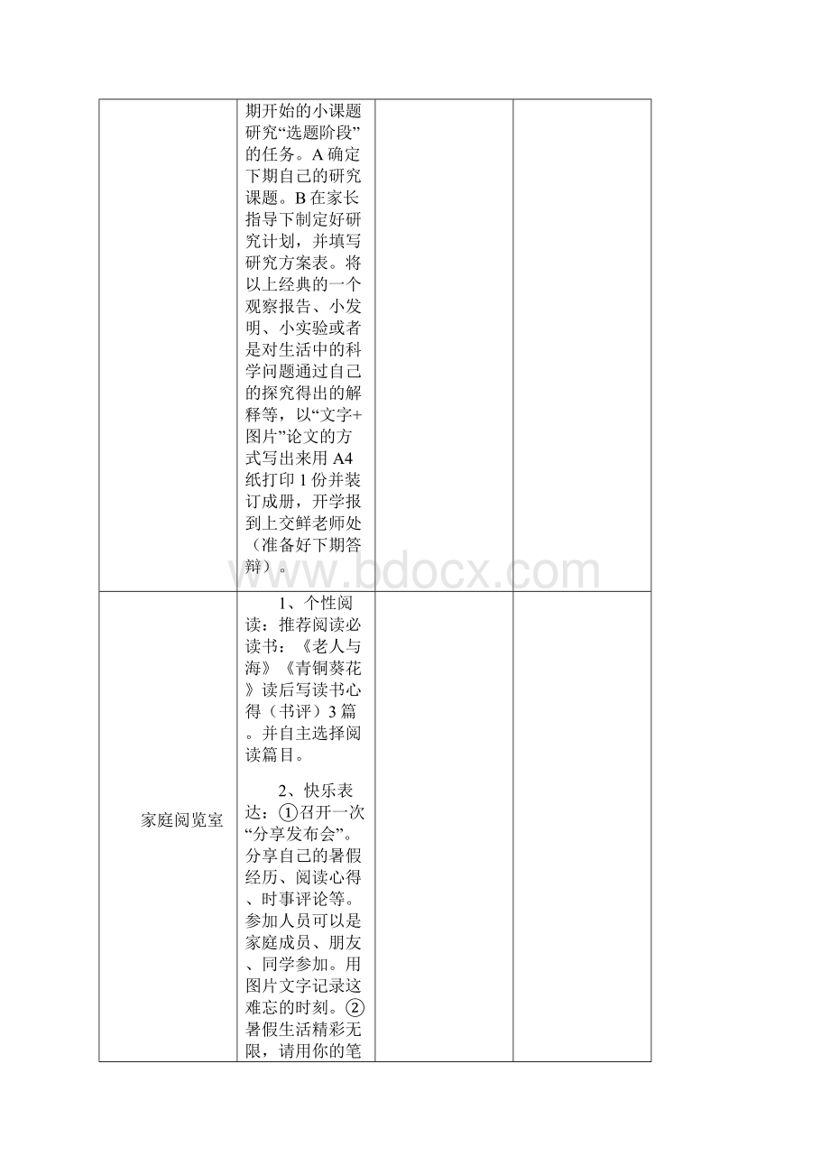 东辰小学暑假五年级家庭课程Word格式文档下载.docx_第2页