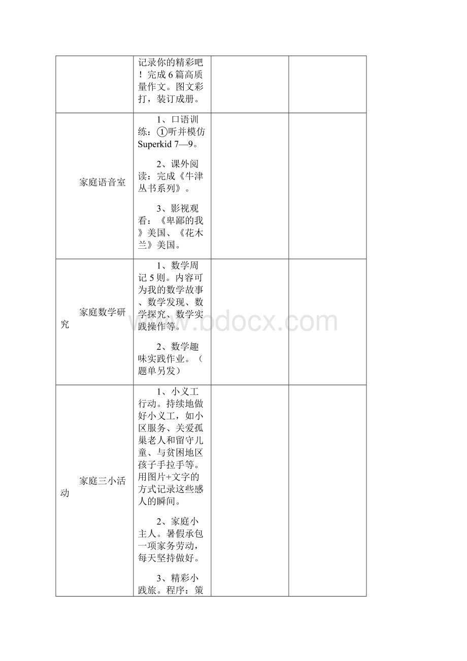 东辰小学暑假五年级家庭课程Word格式文档下载.docx_第3页