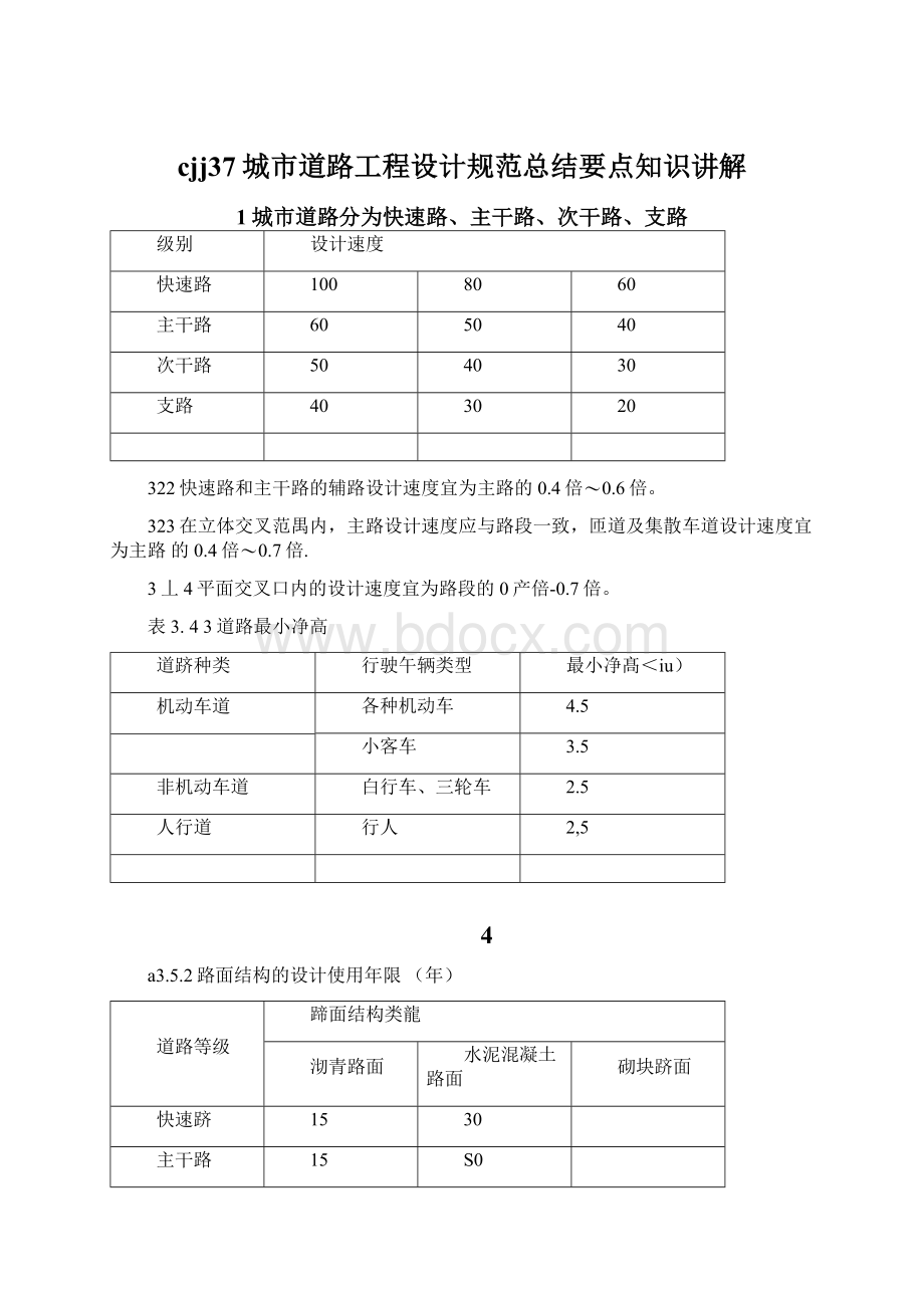 cjj37城市道路工程设计规范总结要点知识讲解.docx_第1页