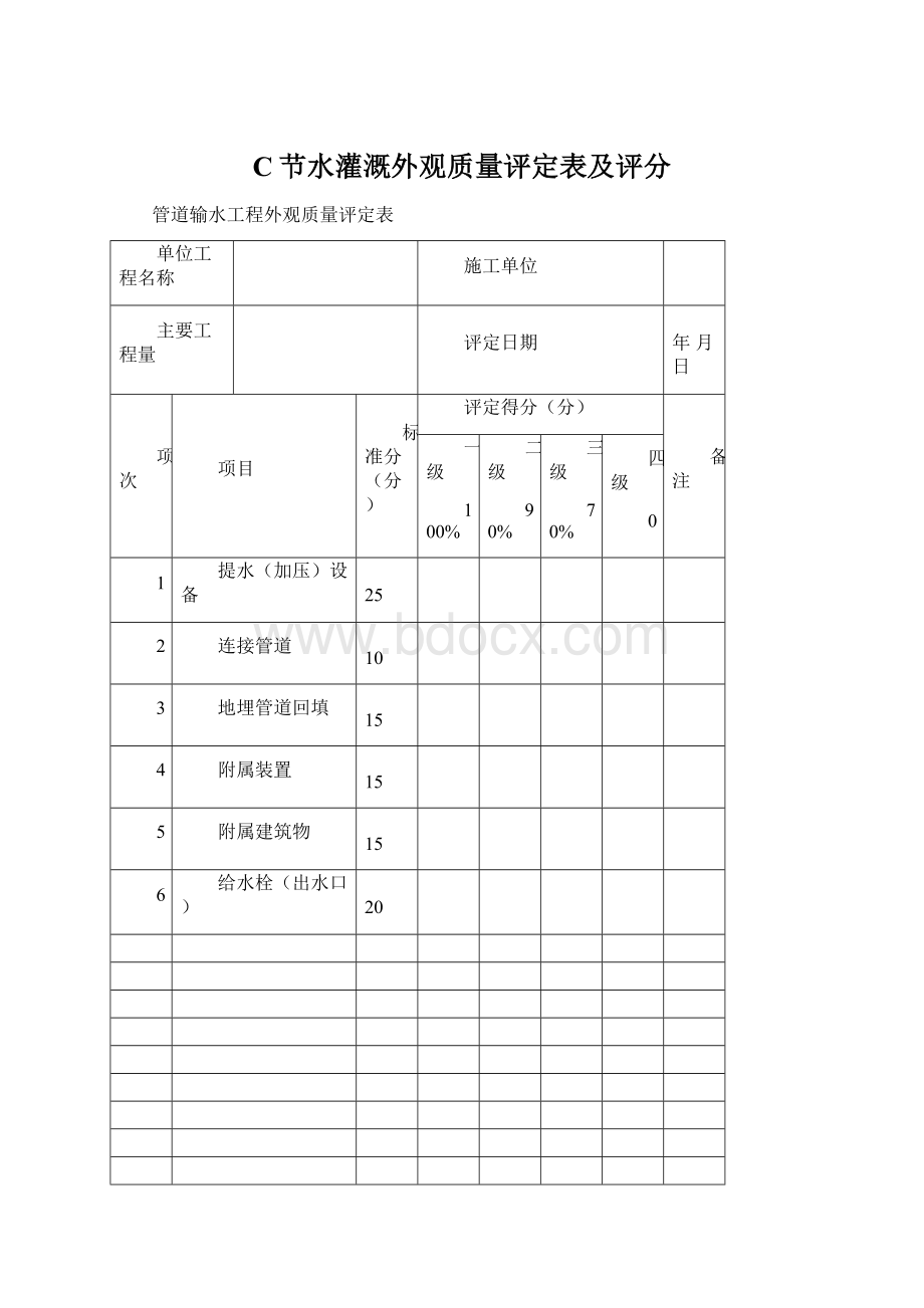 C节水灌溉外观质量评定表及评分.docx_第1页