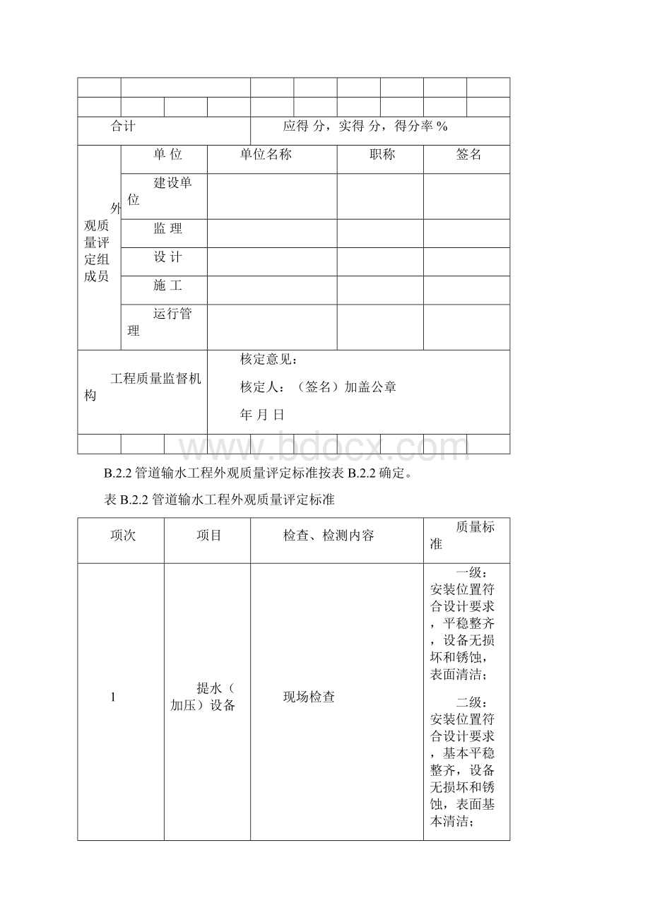 C节水灌溉外观质量评定表及评分.docx_第2页