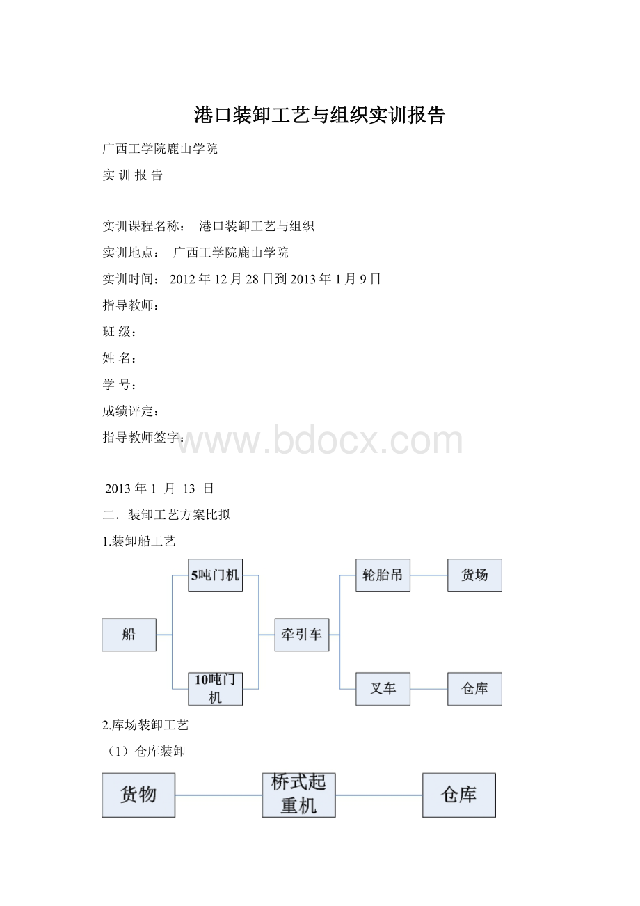 港口装卸工艺与组织实训报告Word文件下载.docx_第1页