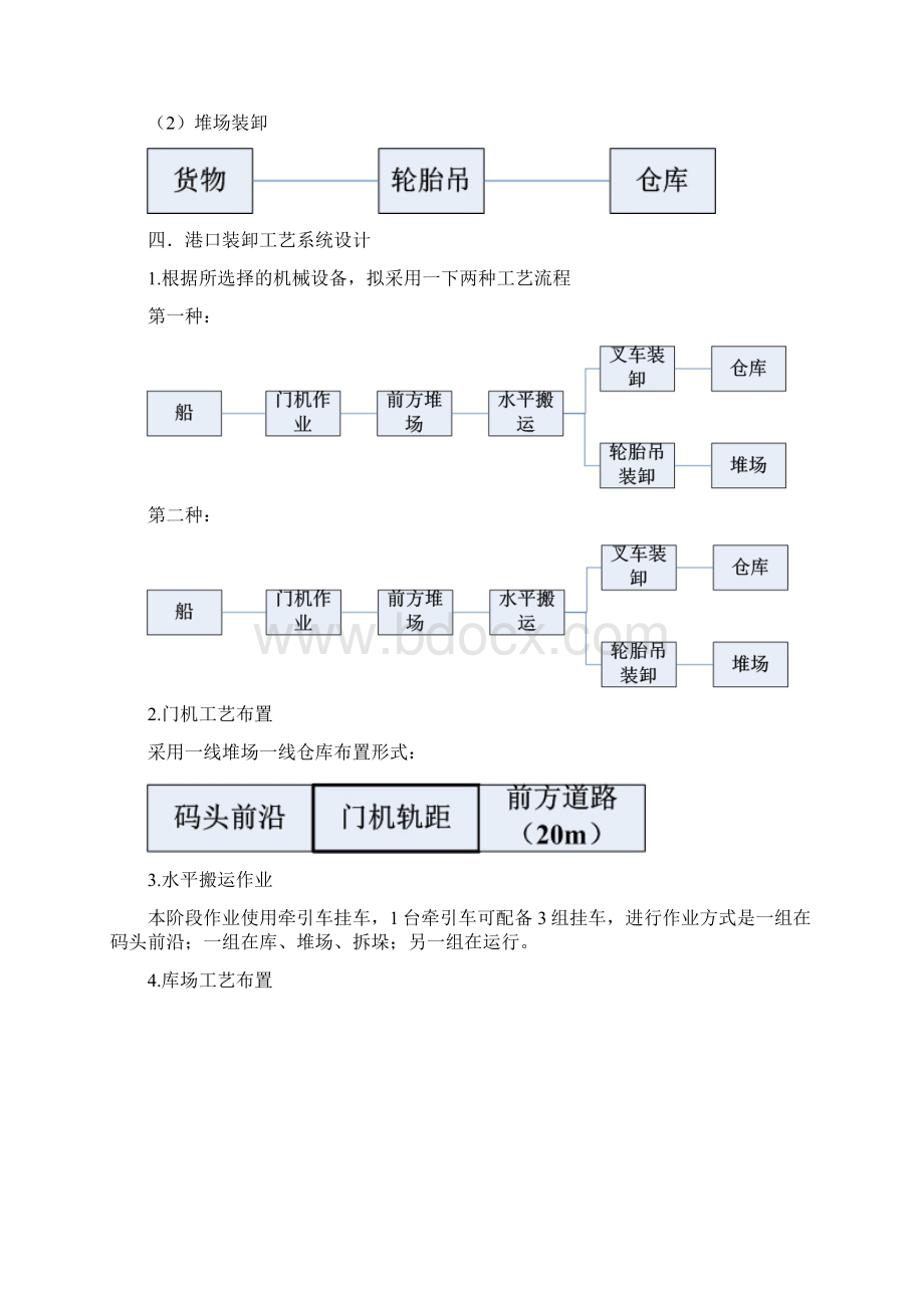 港口装卸工艺与组织实训报告Word文件下载.docx_第2页