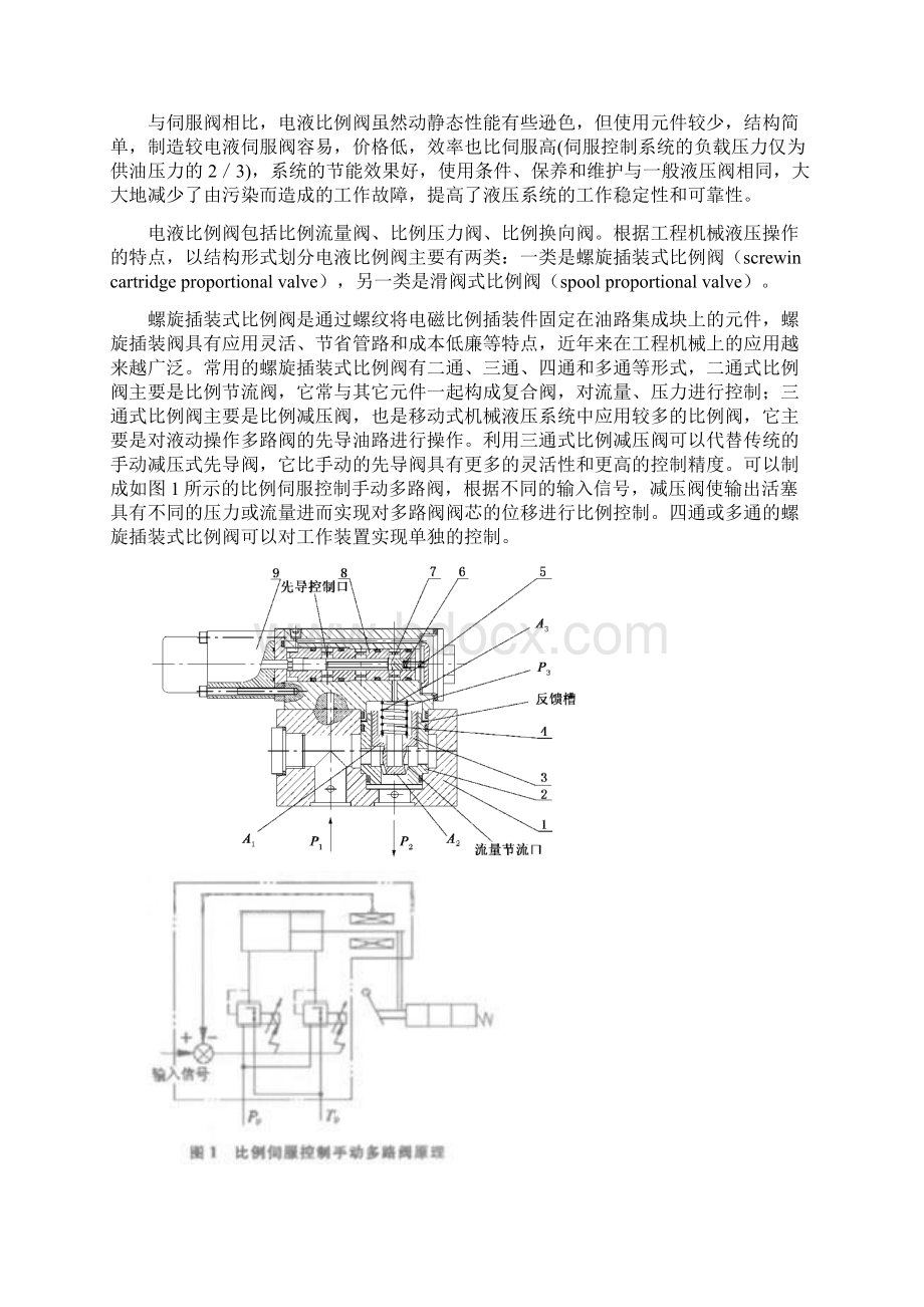 电液比例阀.docx_第2页