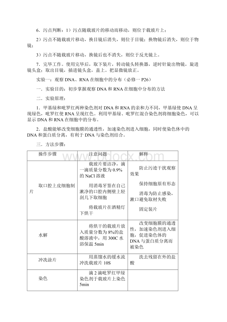 高中生物新课标实验专题复习大纲19个实验Word格式.docx_第3页