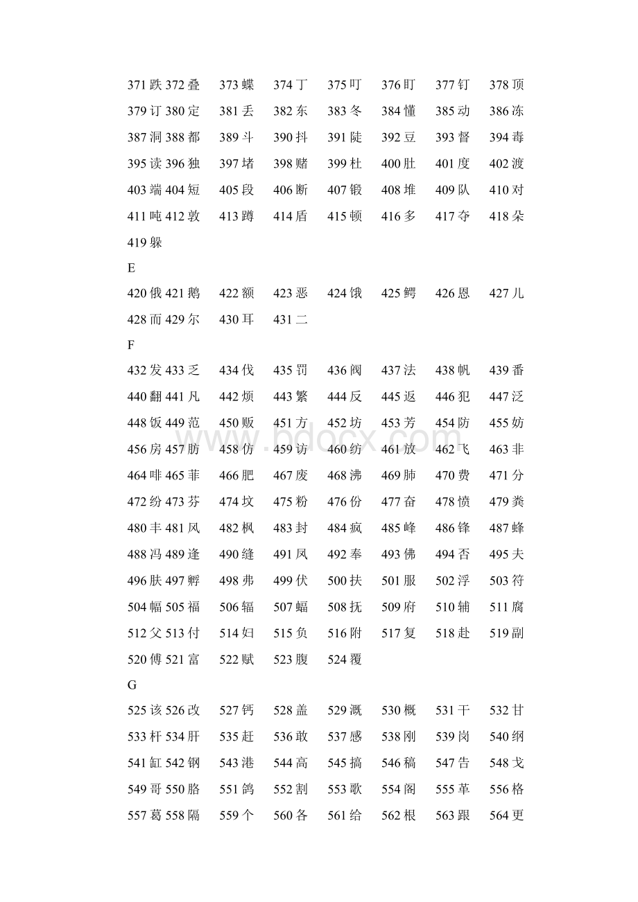 新课标常用汉字3500个.docx_第3页