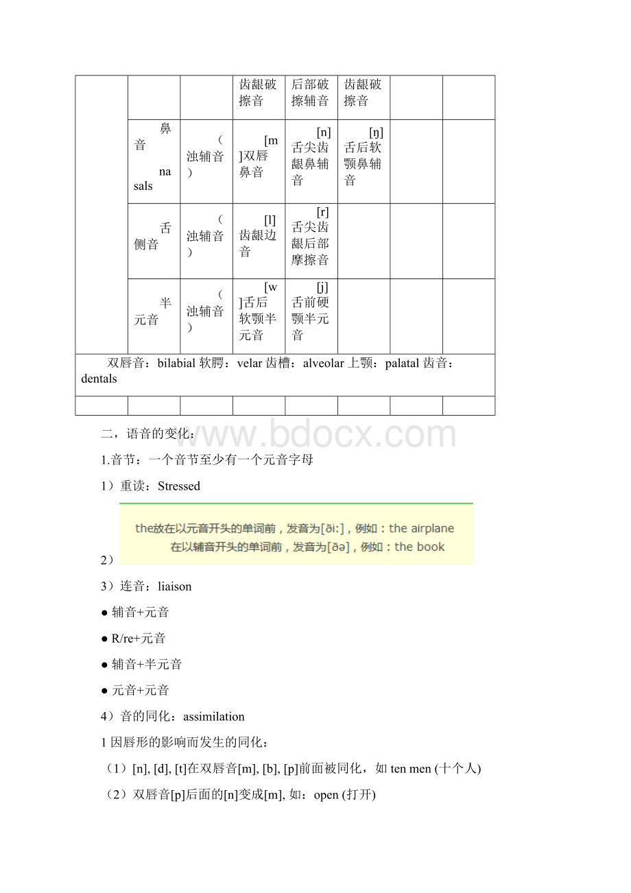 英语学科知识与能力文档格式.docx_第3页