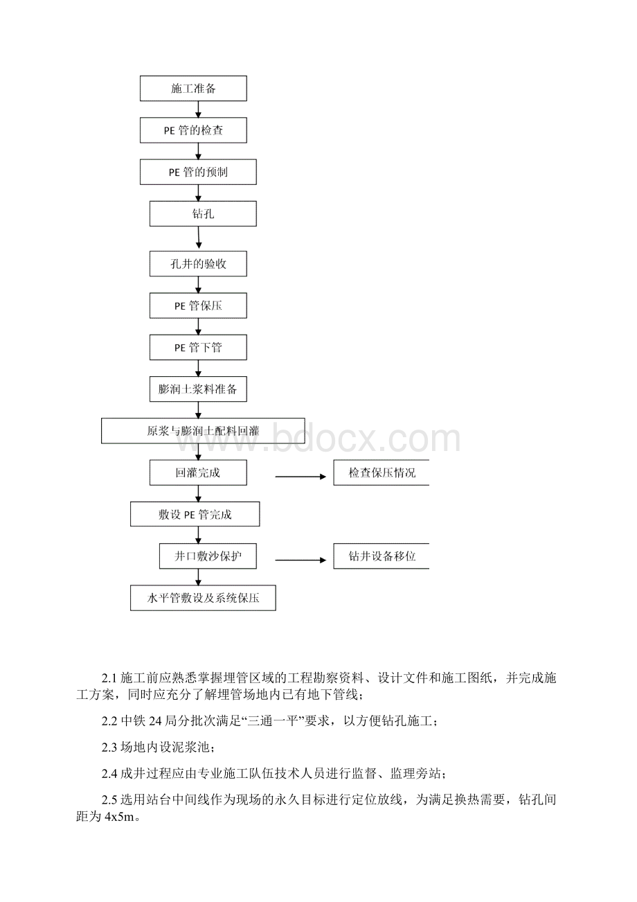 京沪高铁上海虹桥站地源热泵施工总结教程文件.docx_第2页