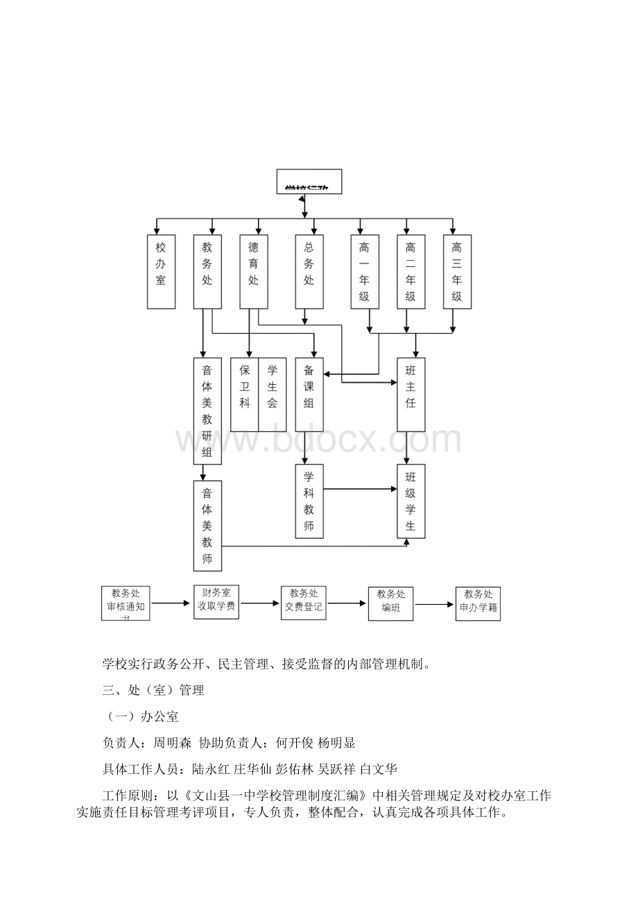 规范化精细化管理.docx_第3页