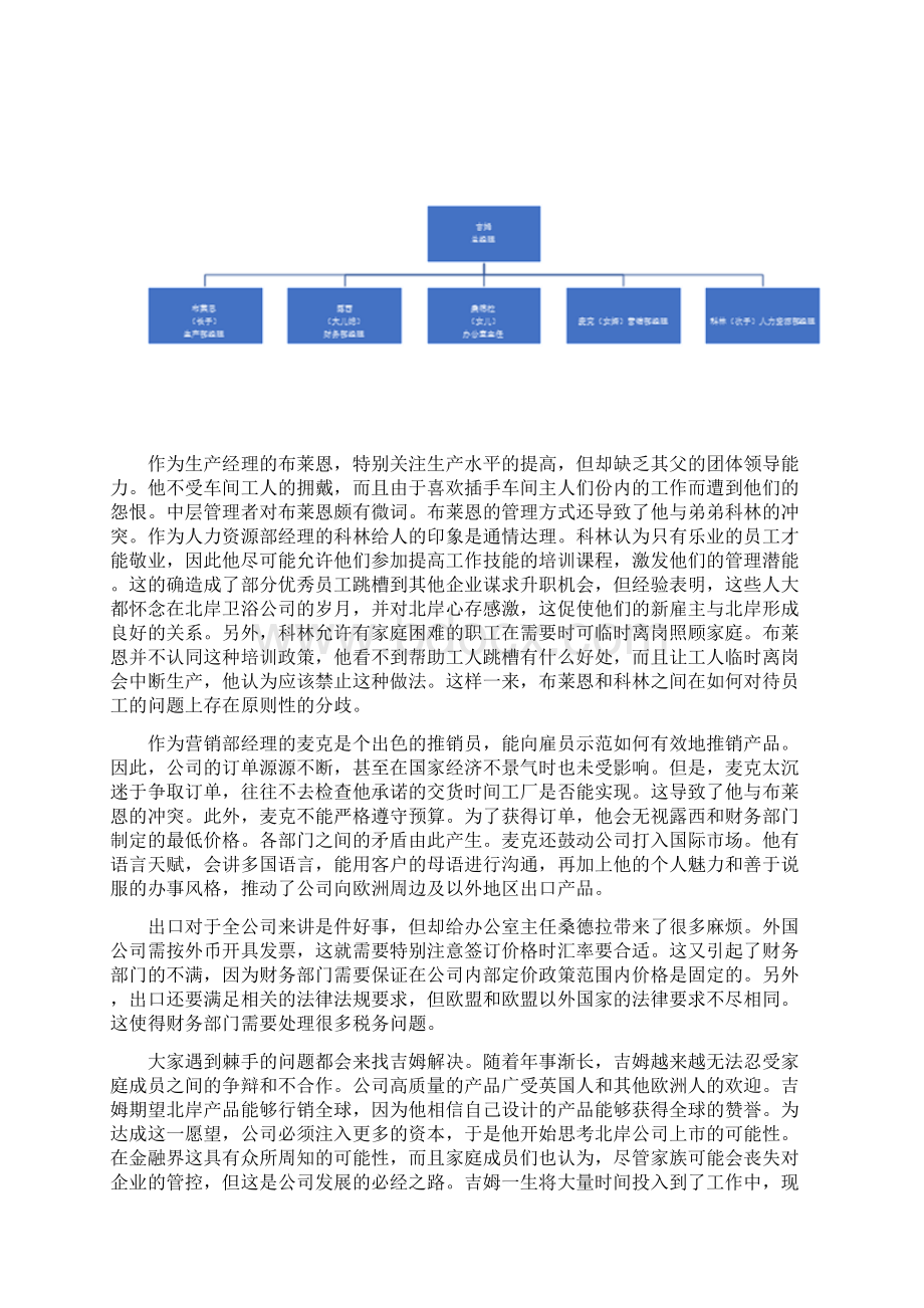 商务管理综合应用试题及答案.docx_第2页