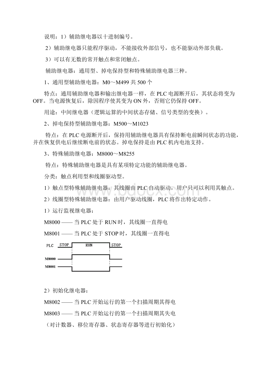 FX软继电器Word格式文档下载.docx_第3页